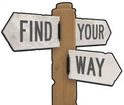 Wooden post with arrow signs pointing different directions with text Find Your Way